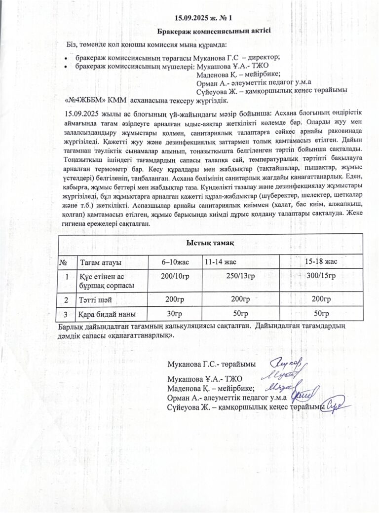 «Nº4 Жалпы білім беретін мектеп» КММ_page-0003